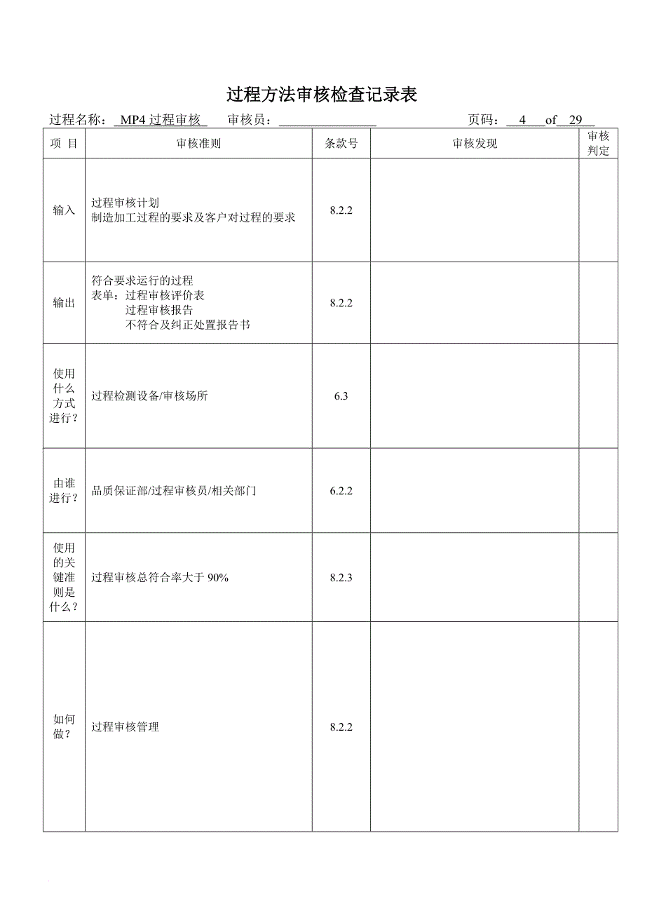 TS16949过程方法内审检查表范文_第4页