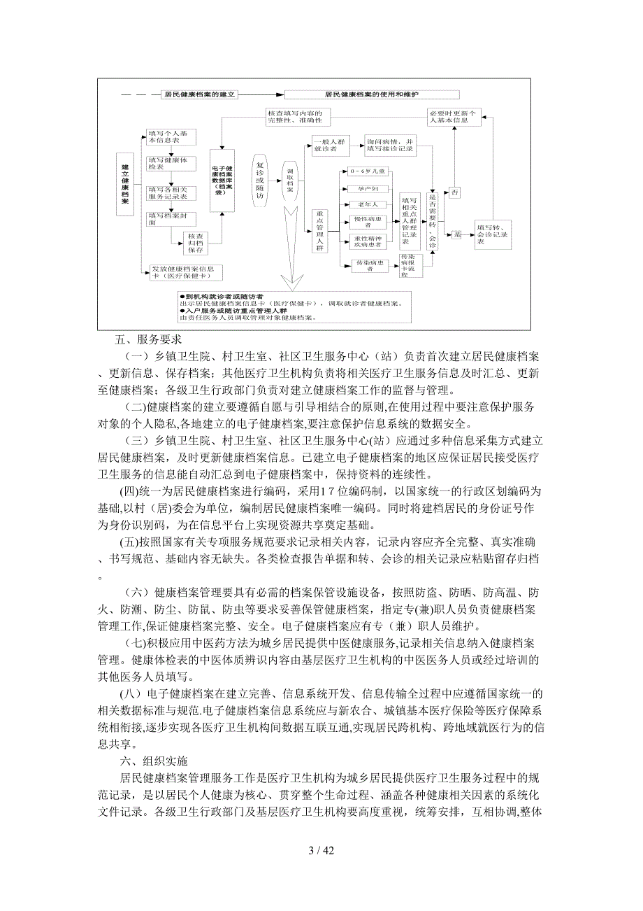 基本公共卫生服务项目实施方案_第3页