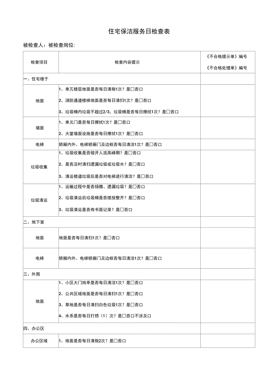 保洁服务日检查表_第1页