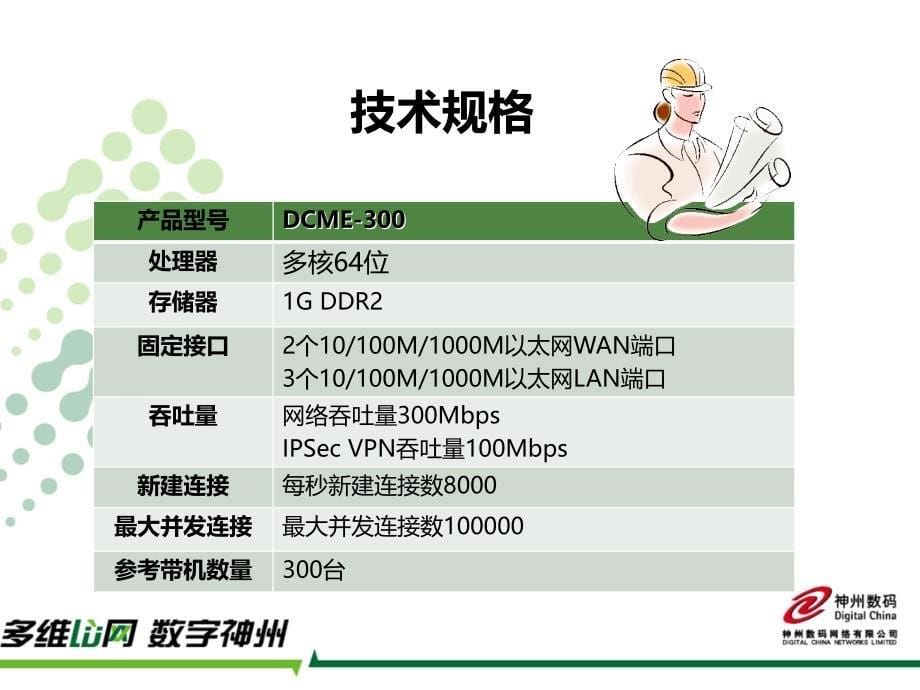 DCME-300售后指导手册-PPT_第5页