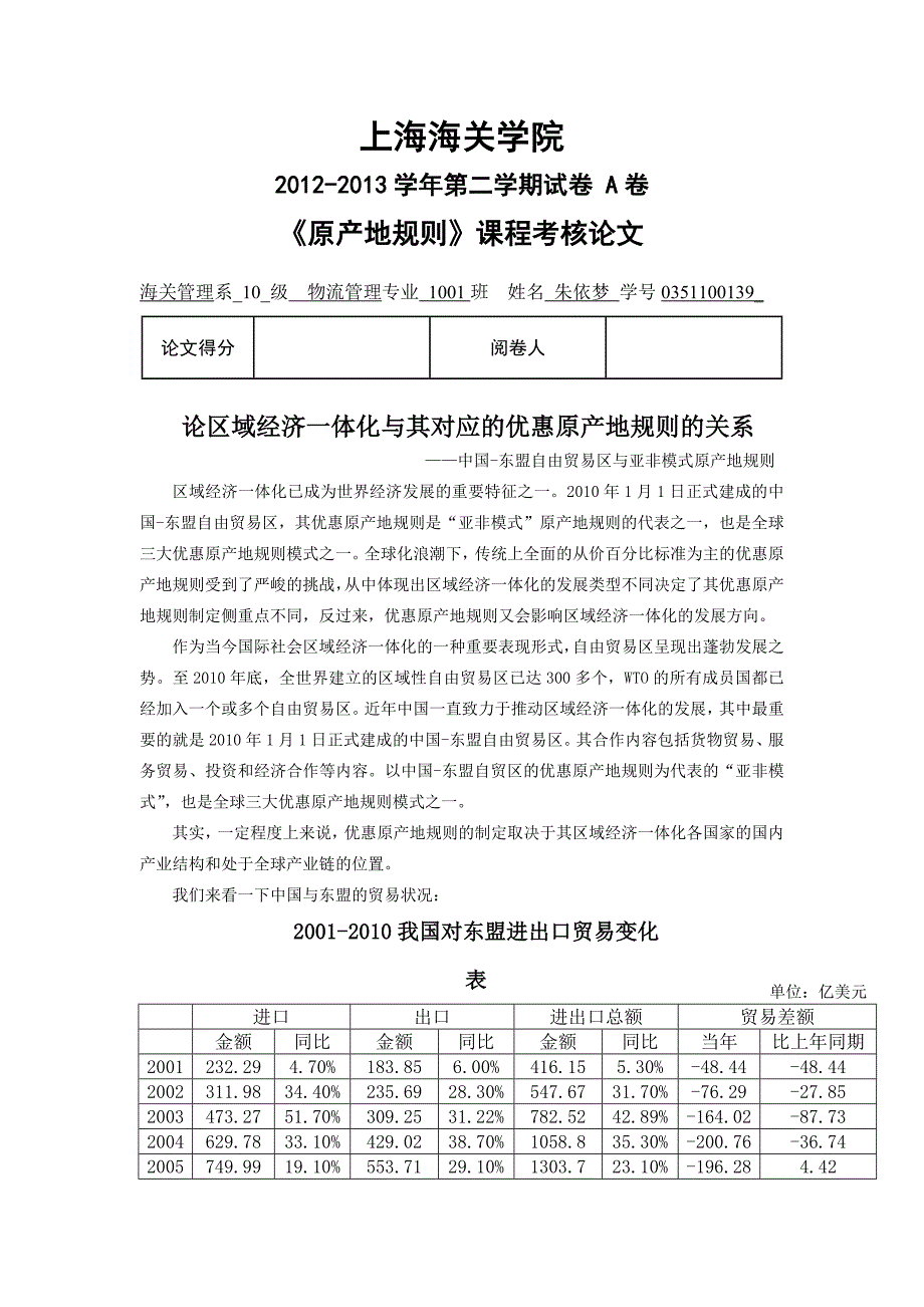 区域经济一体化与原产地关系.doc_第1页