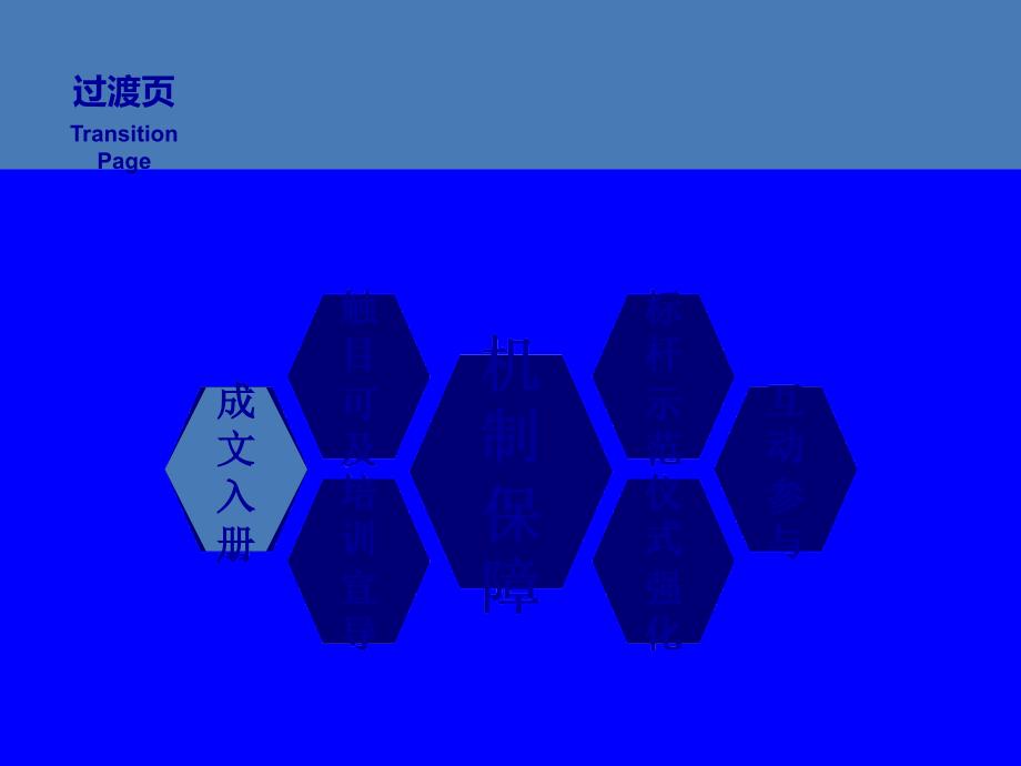 企业文化落地_第4页