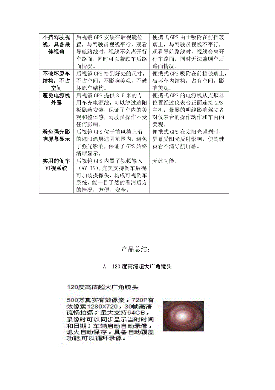 后视镜GPS一体机——粤峰.doc_第3页