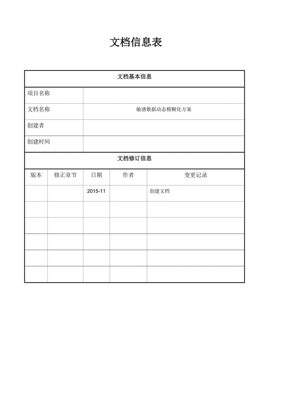 中安威士数据安全管理解决方案之xx银行敏感数据动态模糊化建设方案_第5页