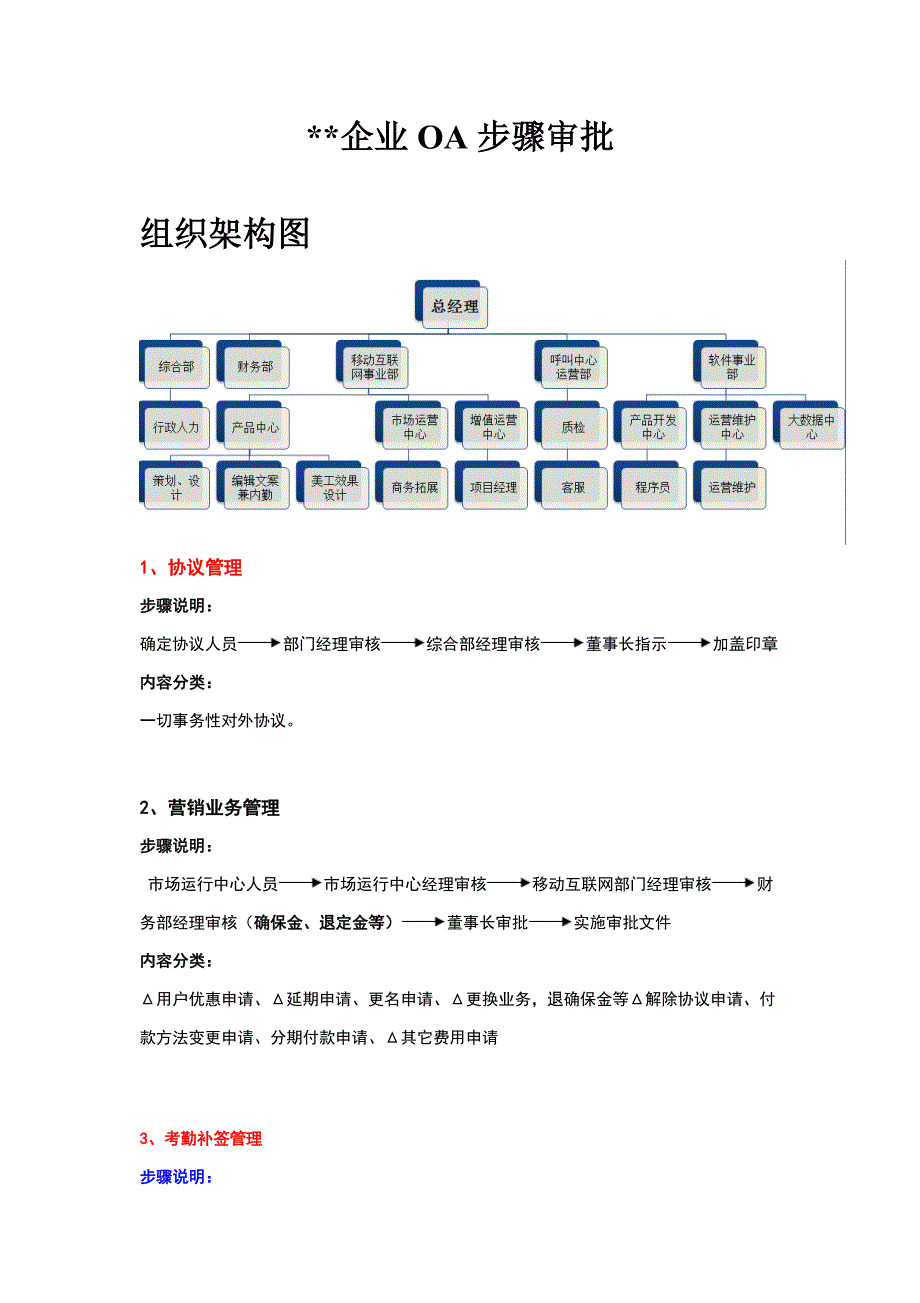 OA审批作业流程明细汇总.doc_第1页