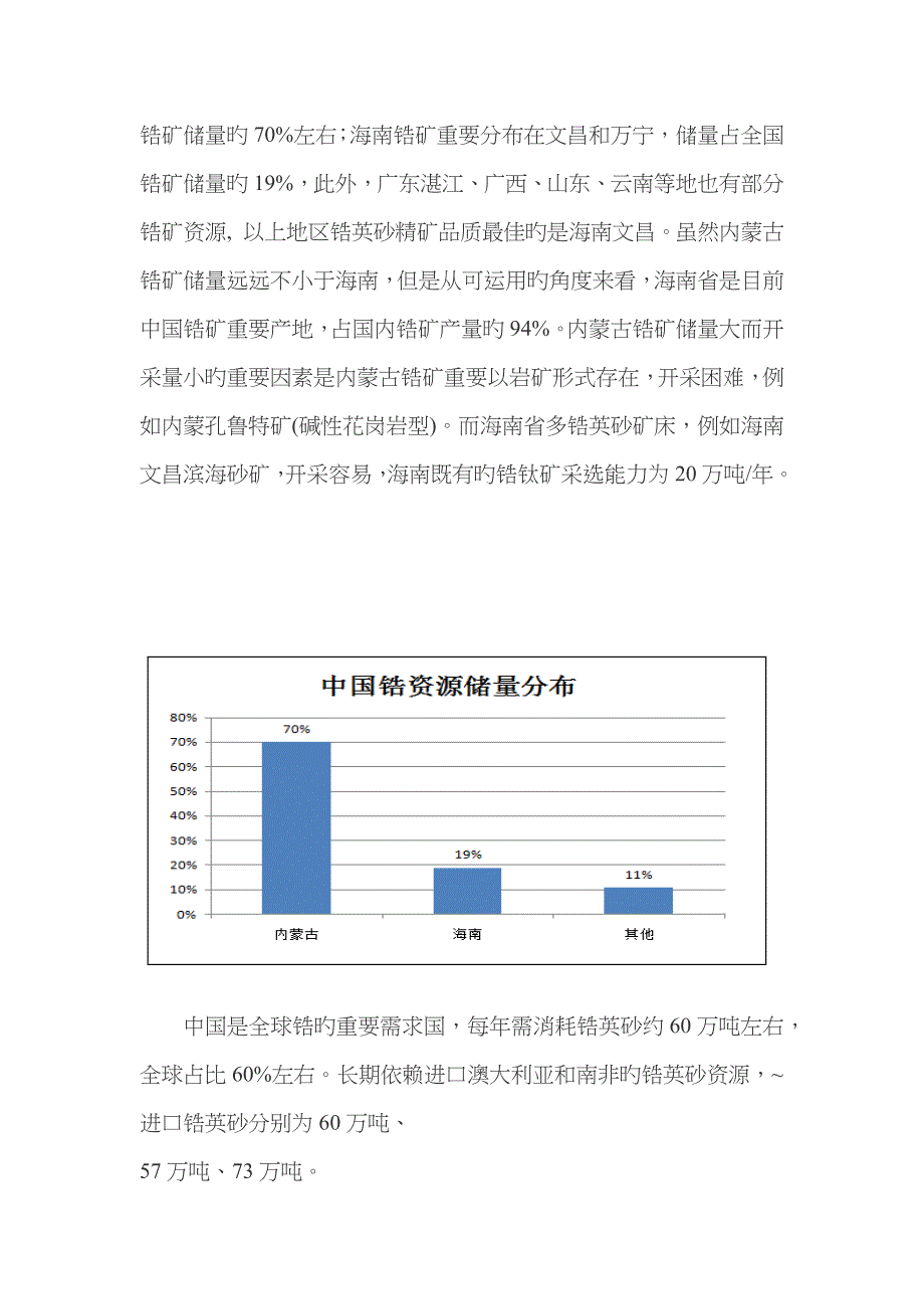 纳米氧化锆-.12.21_第4页