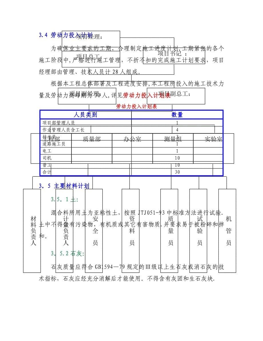 石灰粉煤灰土底基层施工方案试卷教案_第5页