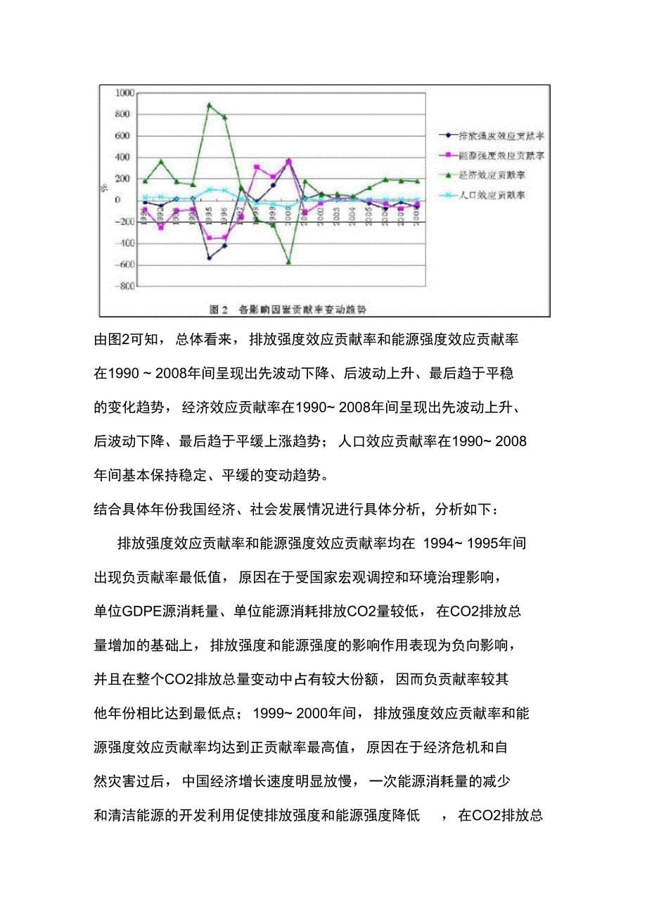 二氧化碳产生途径和量的概念_第5页