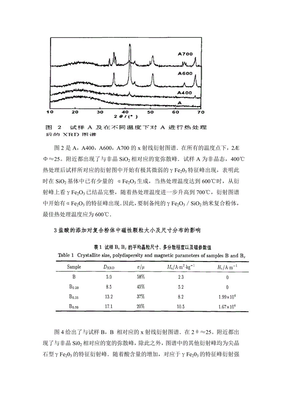 溶胶-凝胶法制备Fe2O3／SiO2薄膜_第5页