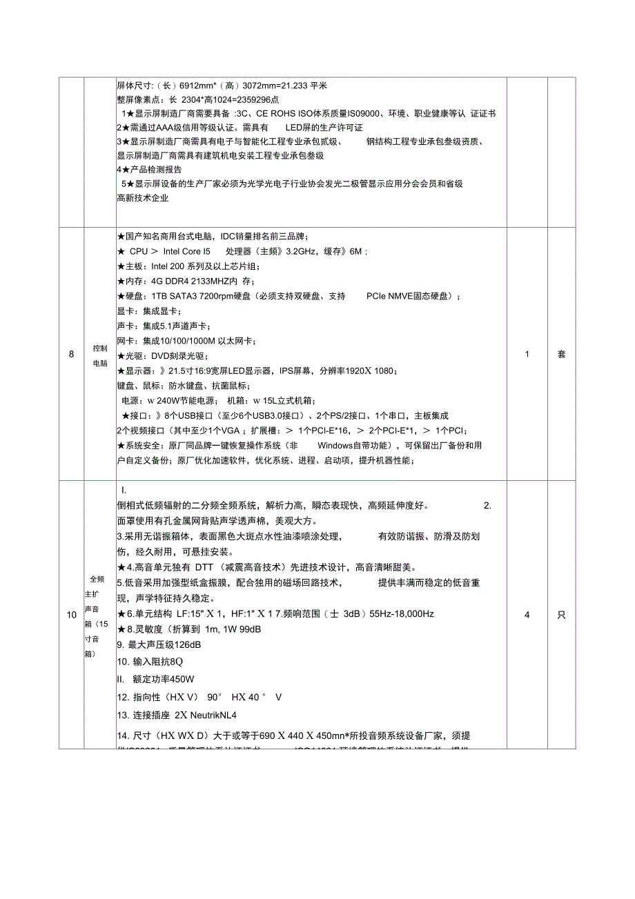 西畴第一中学视频会议系统等设备竞争性磋商_第2页