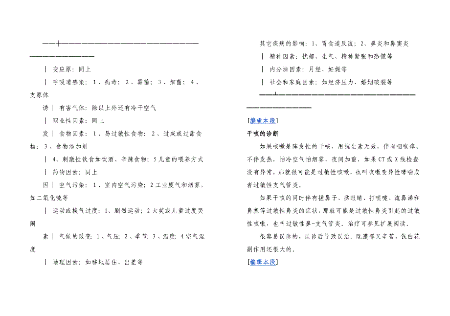 干咳是临床肺系疾病常见症状之一_第3页