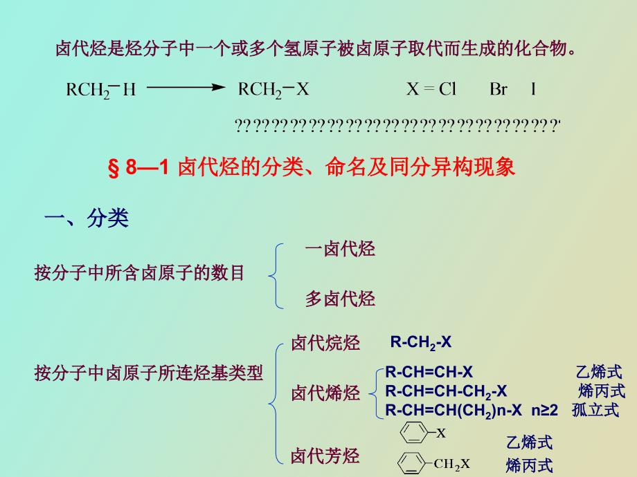 有机化学第八章卤代烃_第2页