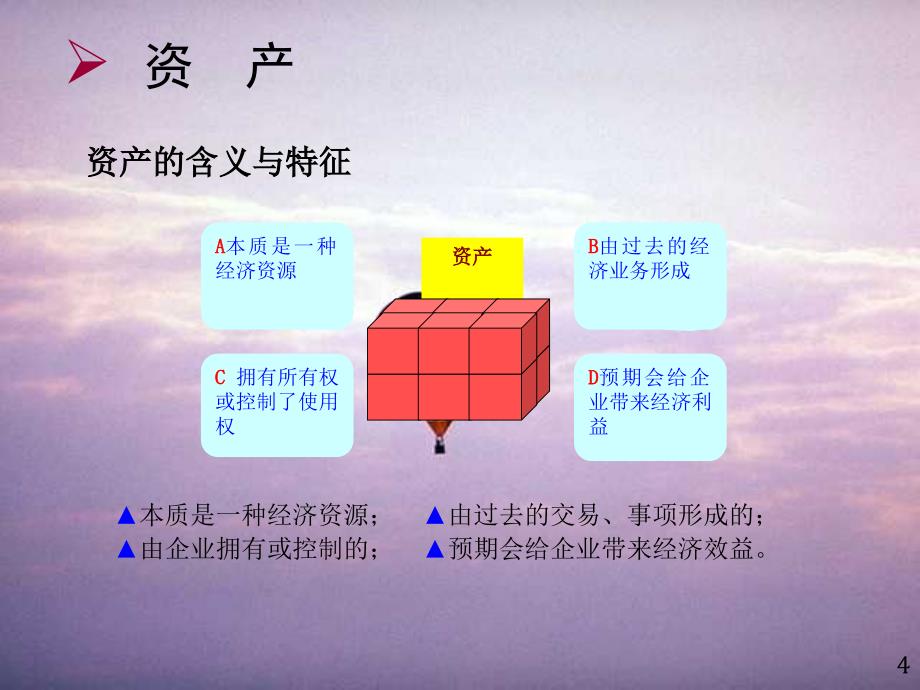 会计要素与会计恒等式PPT60页_第4页