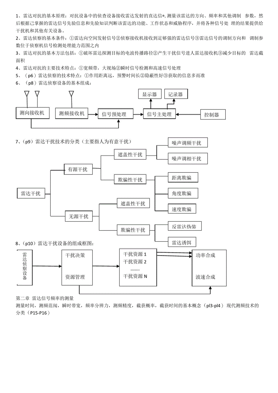 雷达复习资料_第1页