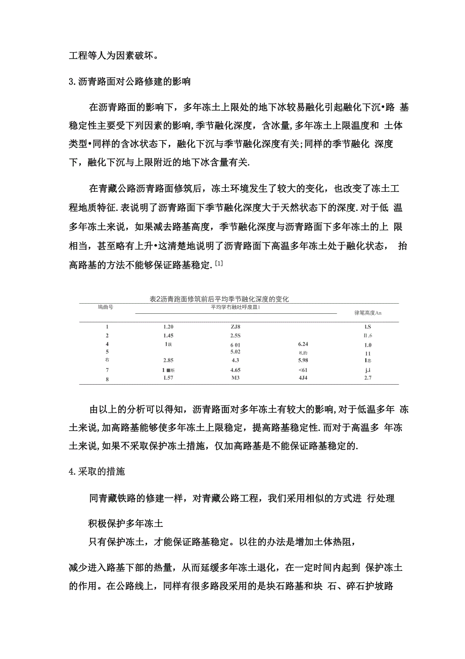 青藏公路建设技术问题及解决办法_第4页