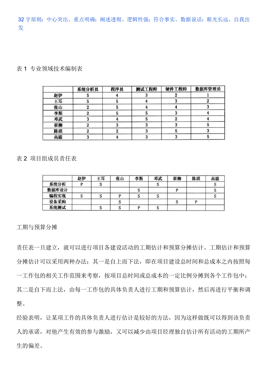 工作计划之工作进度_第4页