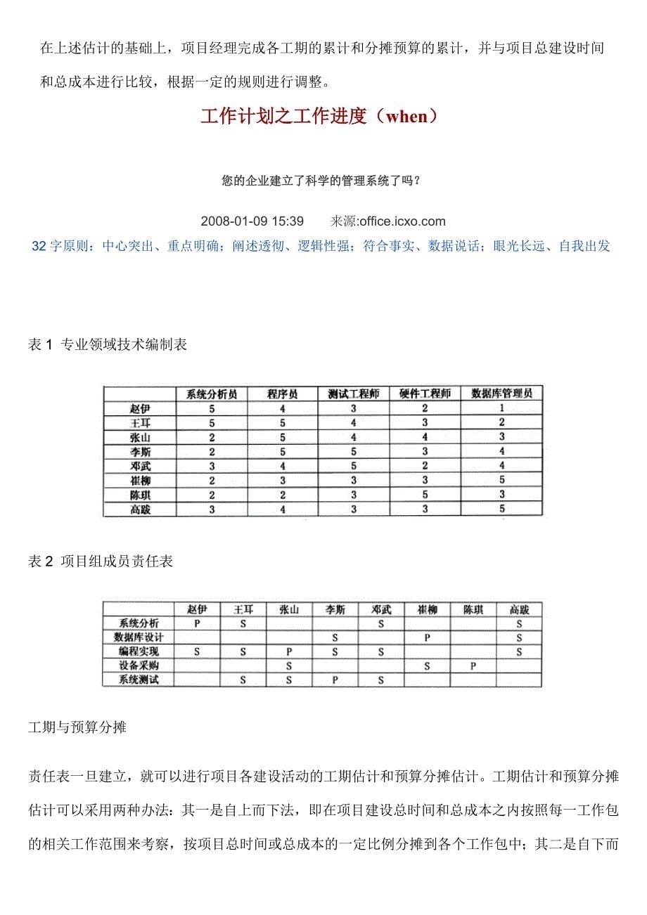 工作计划之工作进度_第5页