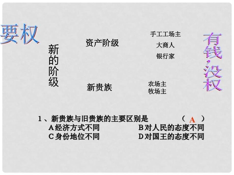 高中历史 第4课 英国资产阶级革命课件 岳麓版选修2_第5页