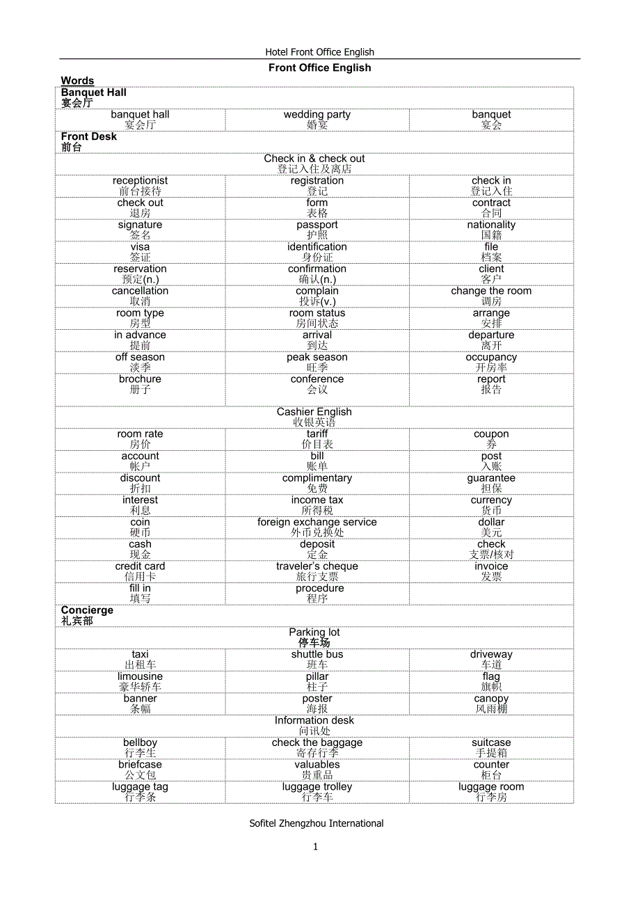 酒店英语-前厅部_第1页