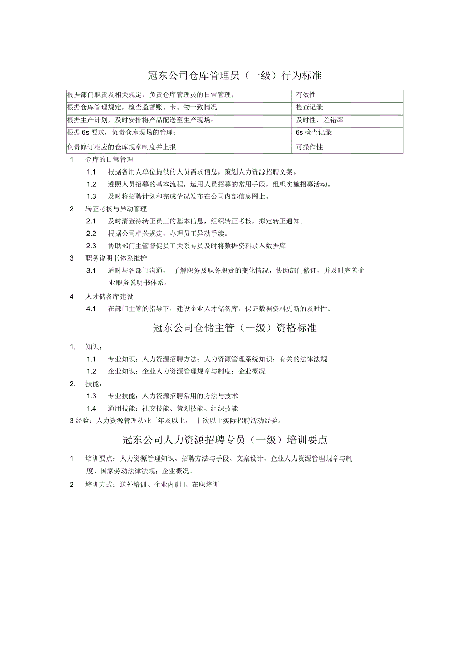 公司仓库管理员行为标准_第1页