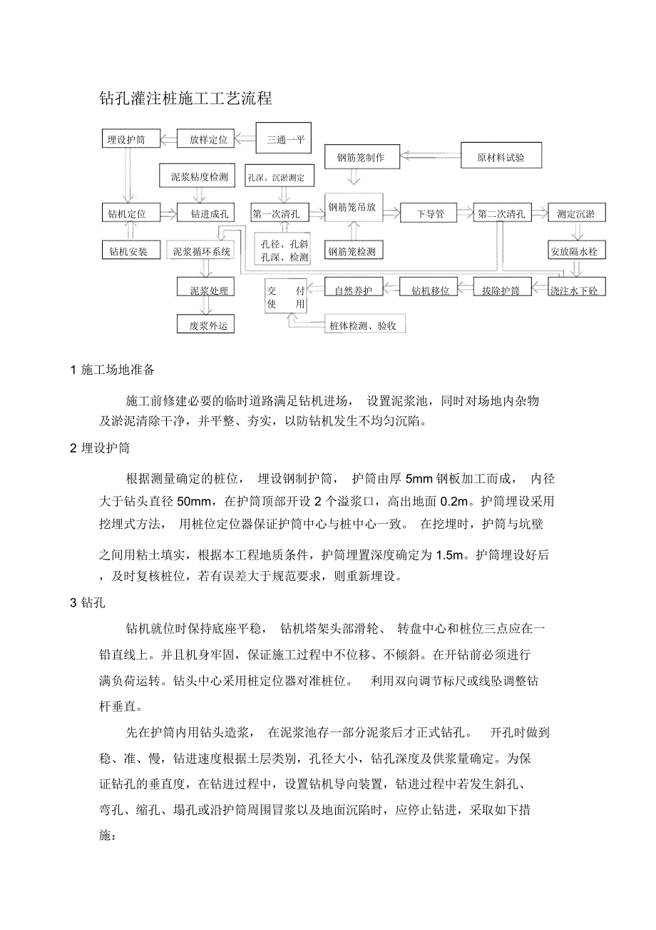 钻孔灌注桩施工工艺流程_第1页