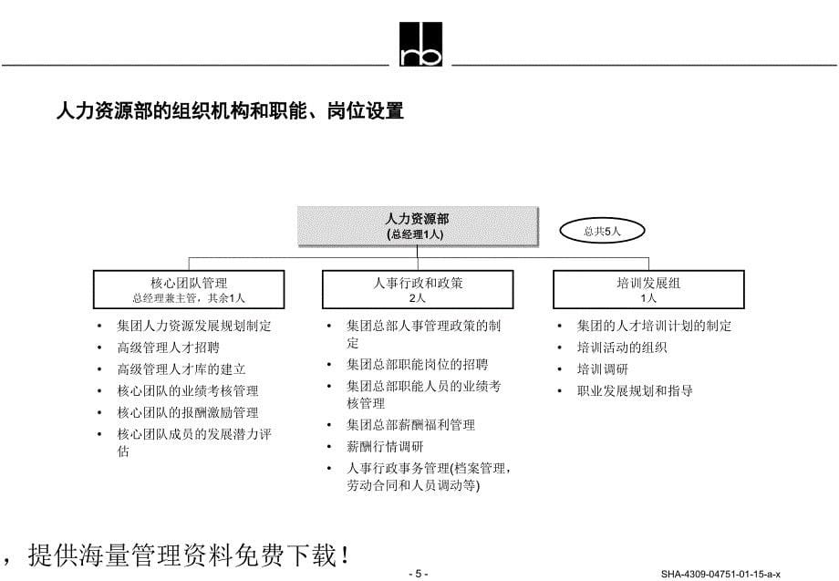 德隆人力资源管理体系_第5页