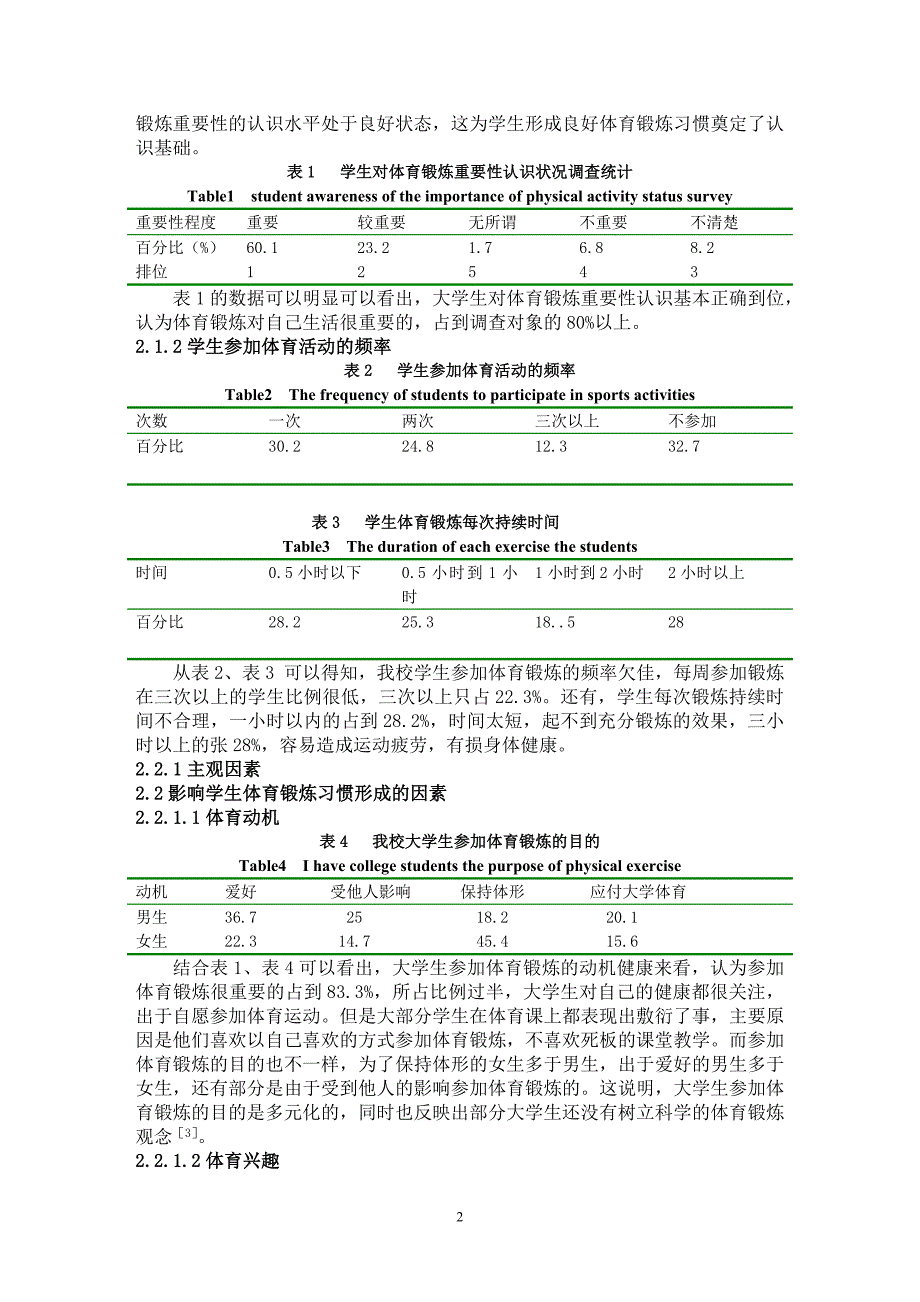 对影响云南师范大学学生体育锻炼习惯形成的因素研究毕业论文_第2页