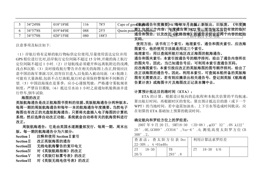 实习三副培训记录薄分页版_第4页