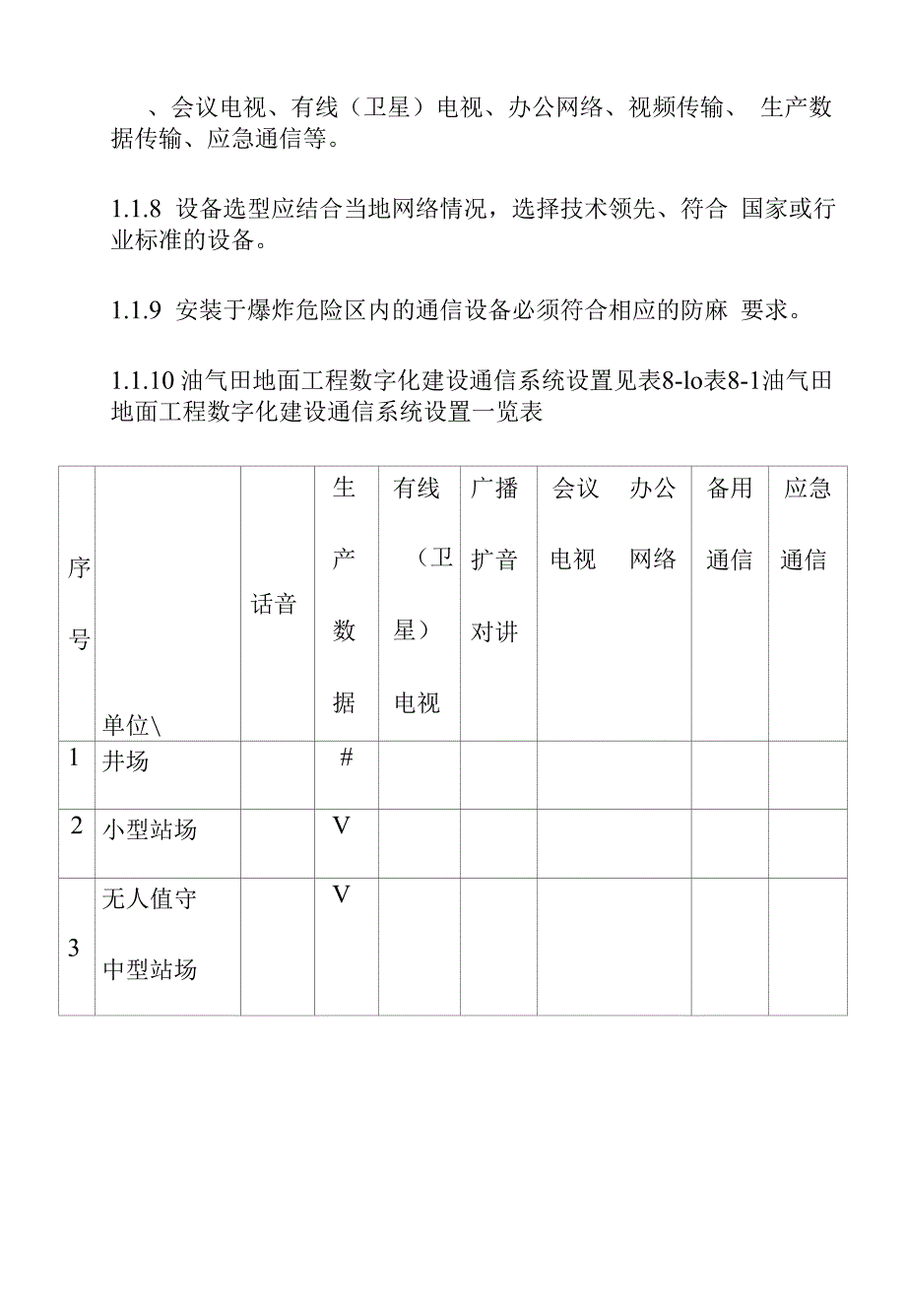 油气田地面工程通信系统数字化建设规定.docx_第3页