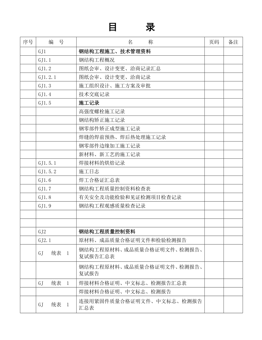 江苏建筑工程施工质量验收资料gj：钢结构工程部分(填写范例)_第2页