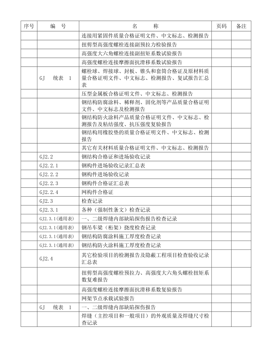 江苏建筑工程施工质量验收资料gj：钢结构工程部分(填写范例)_第3页