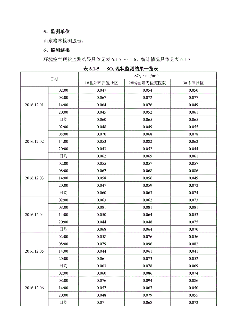 眼科研究所暨洛北医院迁建第章环境空气影响评价_第3页