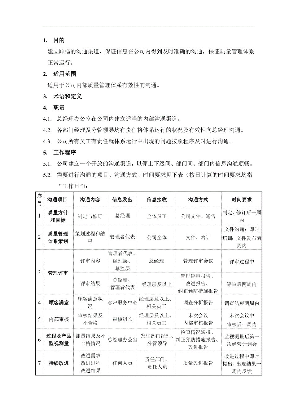 内部沟通程序_第4页