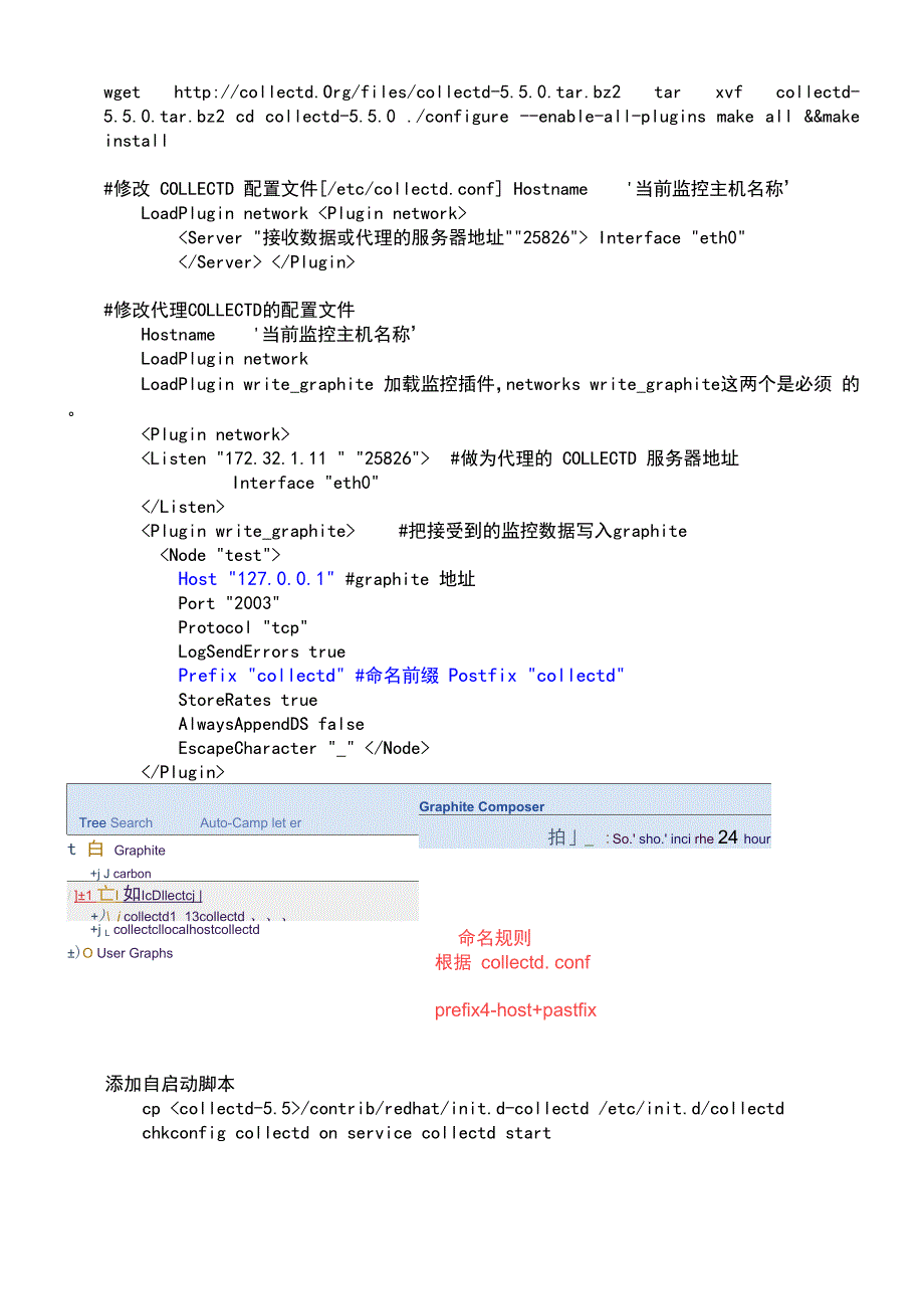 实时监控grafana+graphite+collectd安装方法_第2页