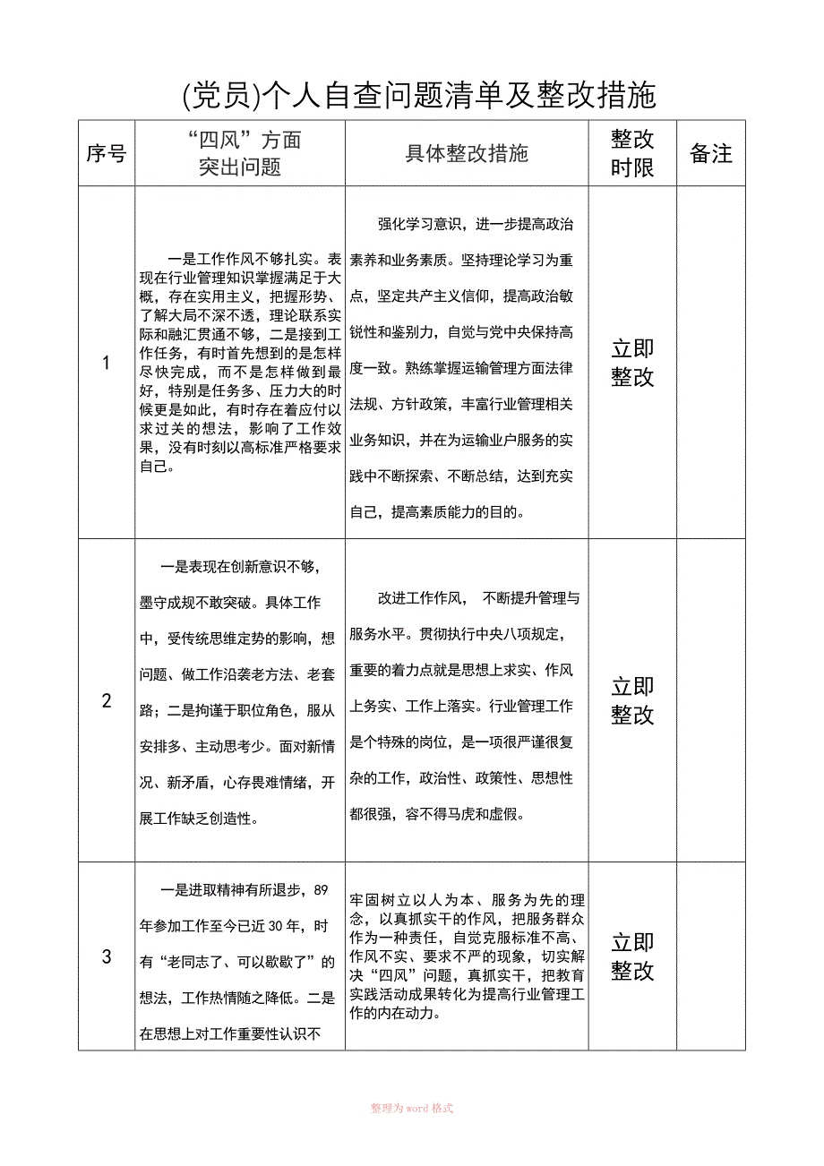 个人问题清单及整改措施_第1页