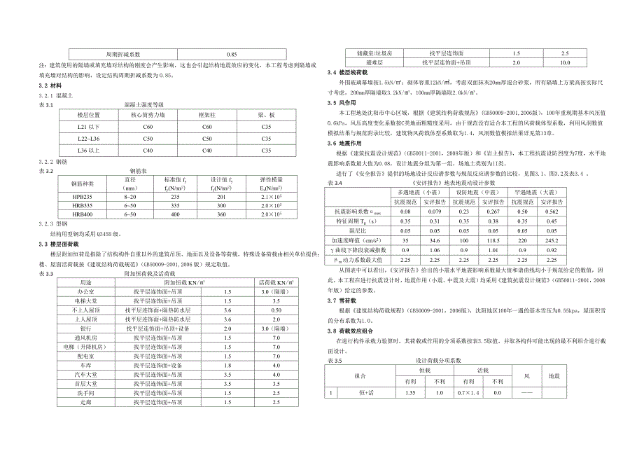 合肥超限高层建筑抗震设计可行性论证报告.doc_第4页