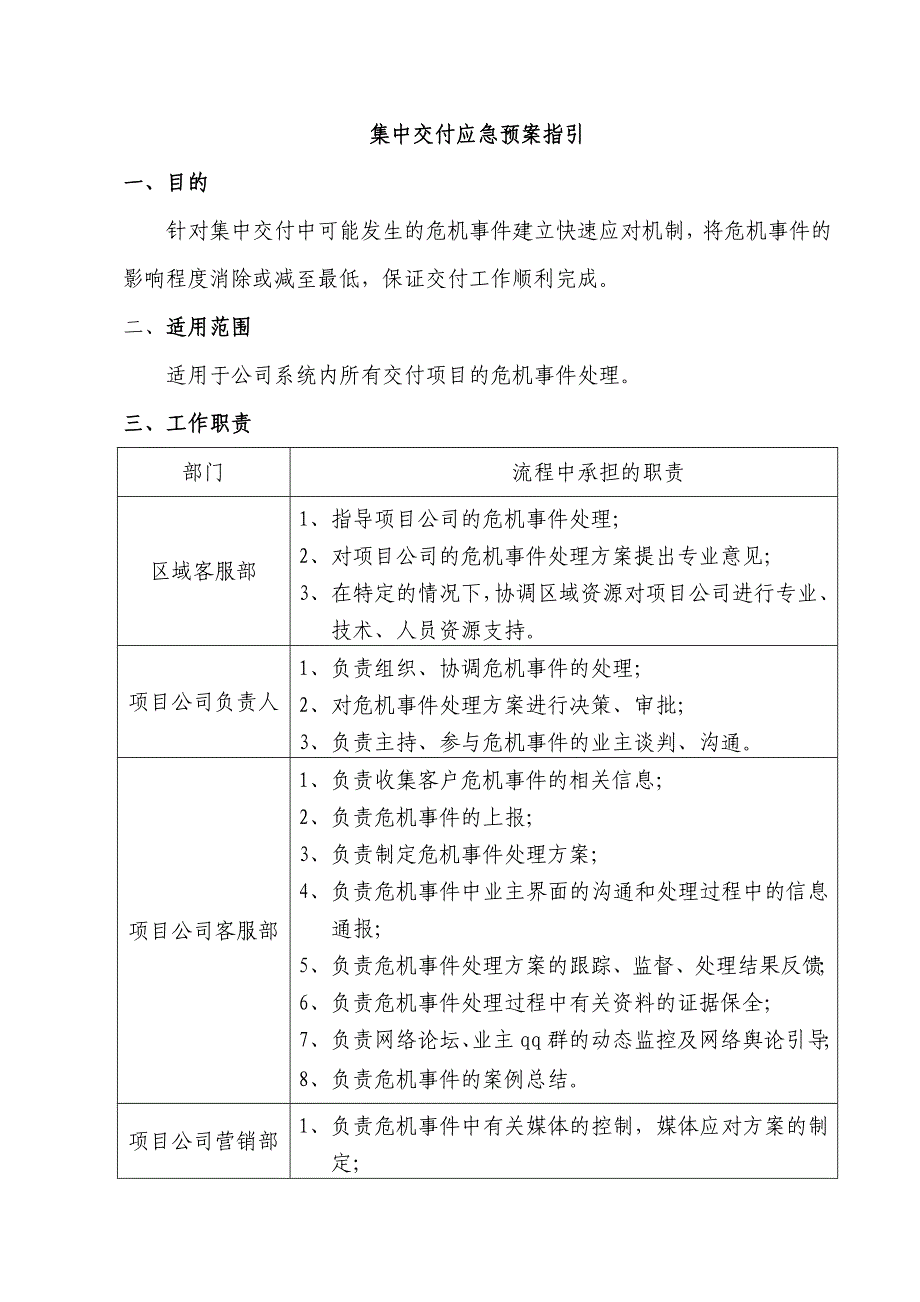 房屋集中交付应急预案_第1页