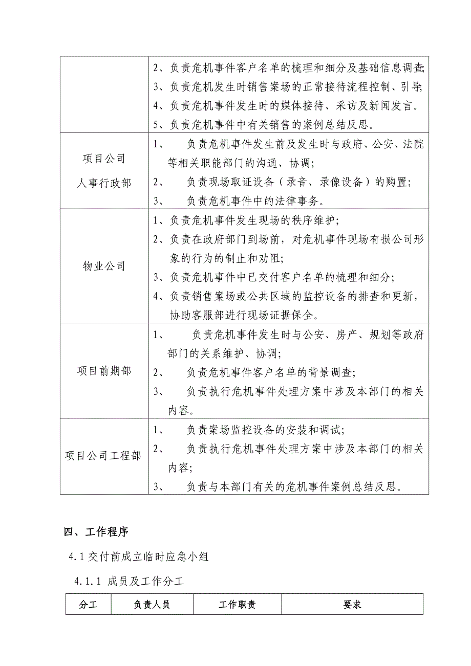 房屋集中交付应急预案_第2页