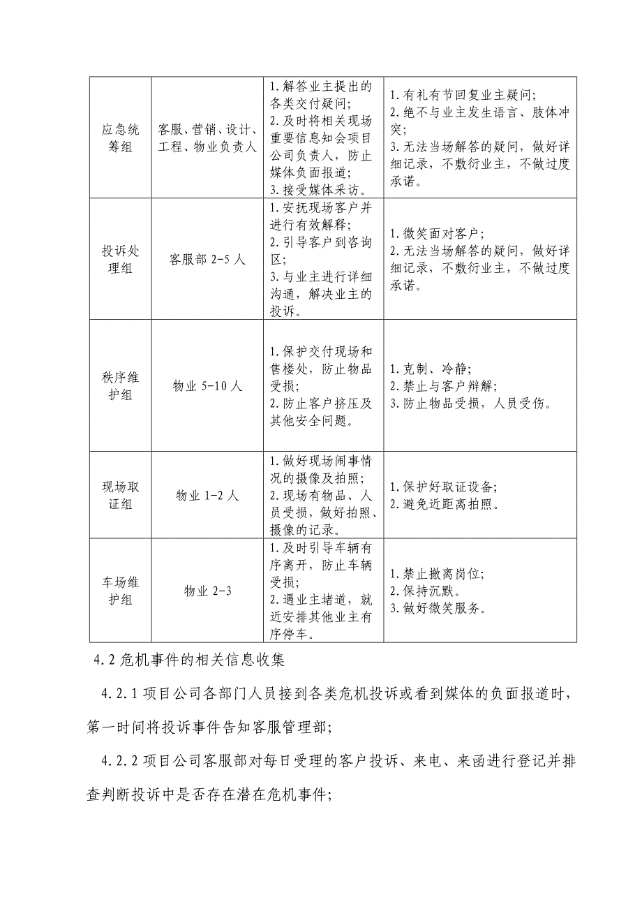 房屋集中交付应急预案_第3页