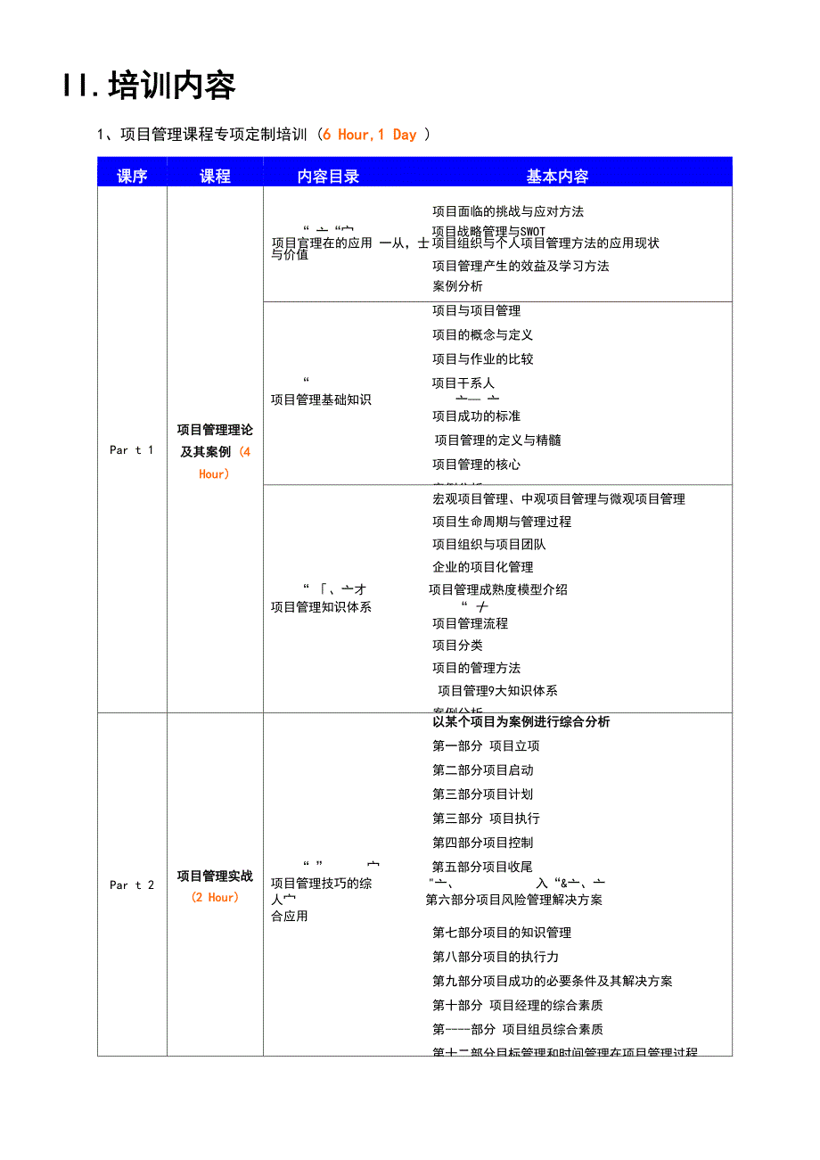 项目管理课程大纲_第2页