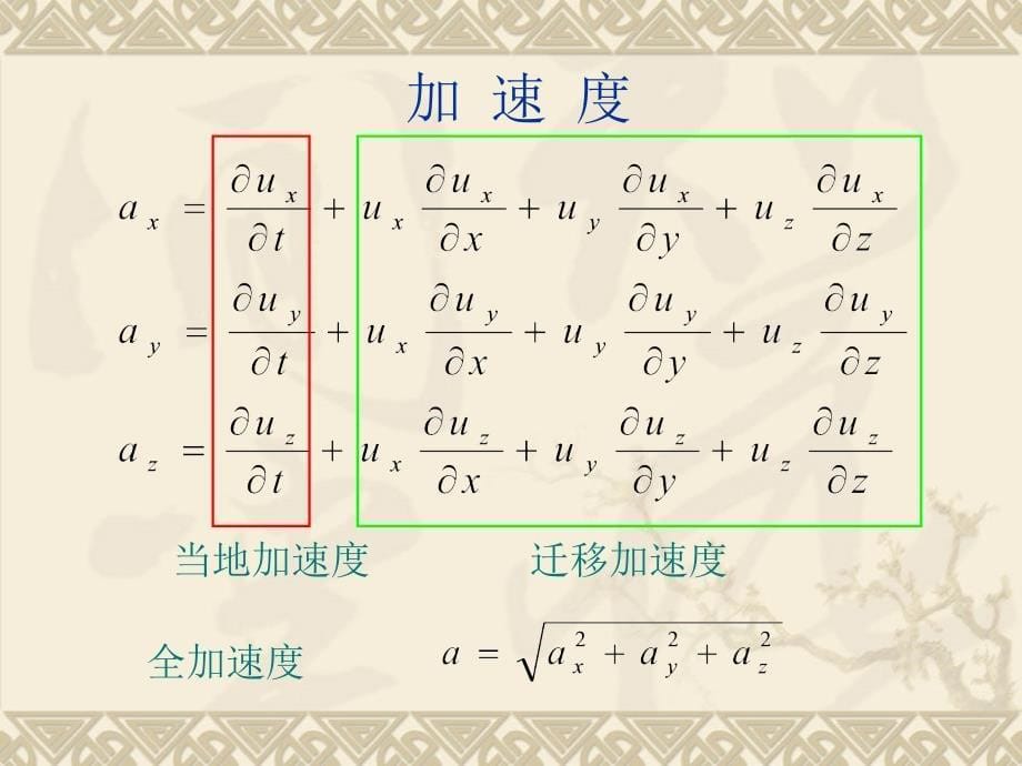 第3章流体运动学pp课件_第5页