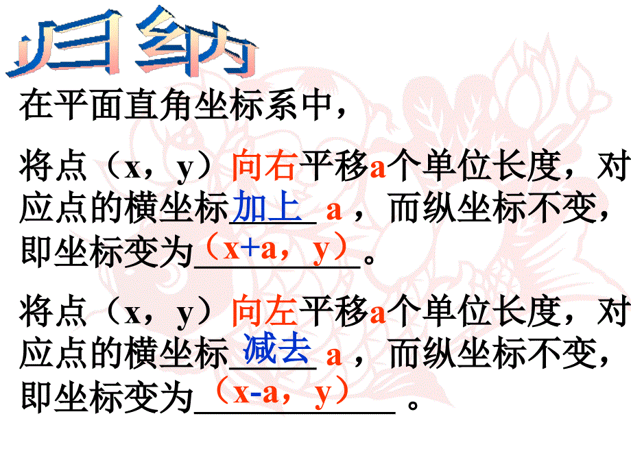 722用坐标表示平移(两课时)(2013新版人教版)课件(七年级下)_第4页