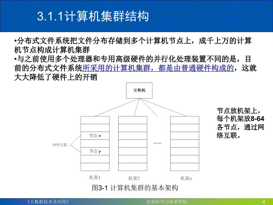 分布式文件系统HDFS课件.ppt_第4页