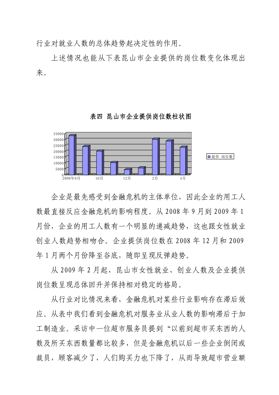 下不同群体妇女创业就业状况调研_第4页