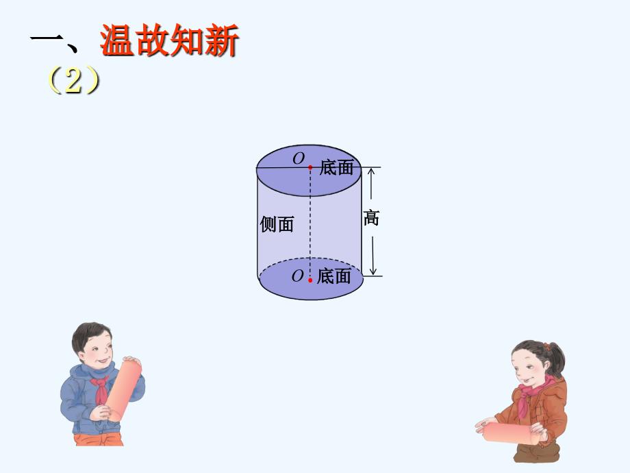 数学人教版六年级下册圆柱体积计算公式的拓展应用.ppt_第3页