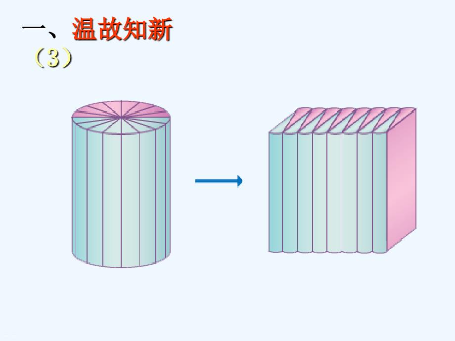 数学人教版六年级下册圆柱体积计算公式的拓展应用.ppt_第4页