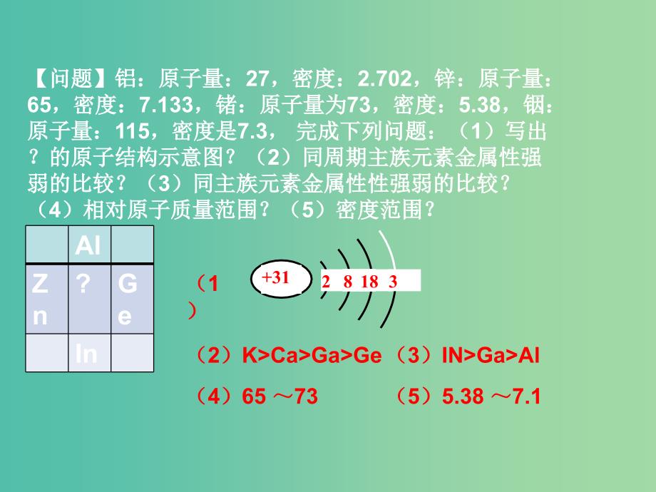 高一化学 1.2.2 元素周期表、元素周期律应用课件.ppt_第3页