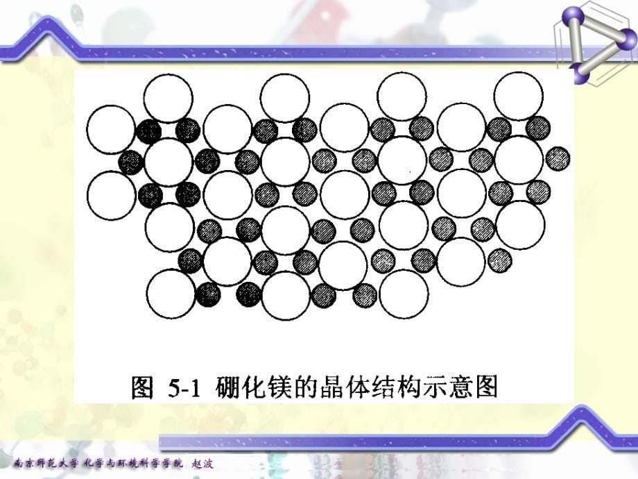 晶体结构习题分析_第5页