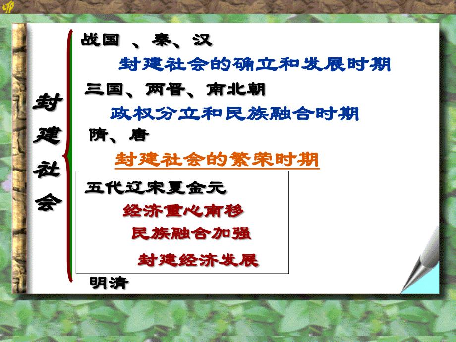 山东省青岛市黄岛区海青镇中心中学七年级历史下册 9 民族政权并立的时代课件 新人教版_第1页