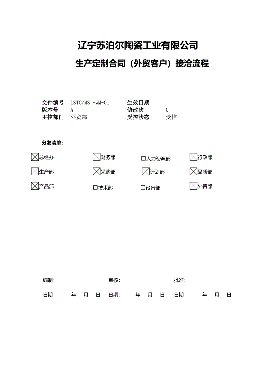 生产定制合同外贸客户接洽流程制度_第1页